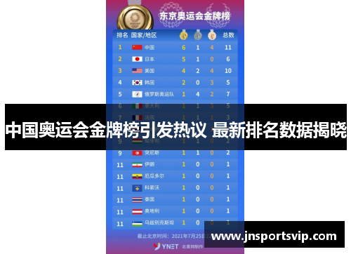 中国奥运会金牌榜引发热议 最新排名数据揭晓
